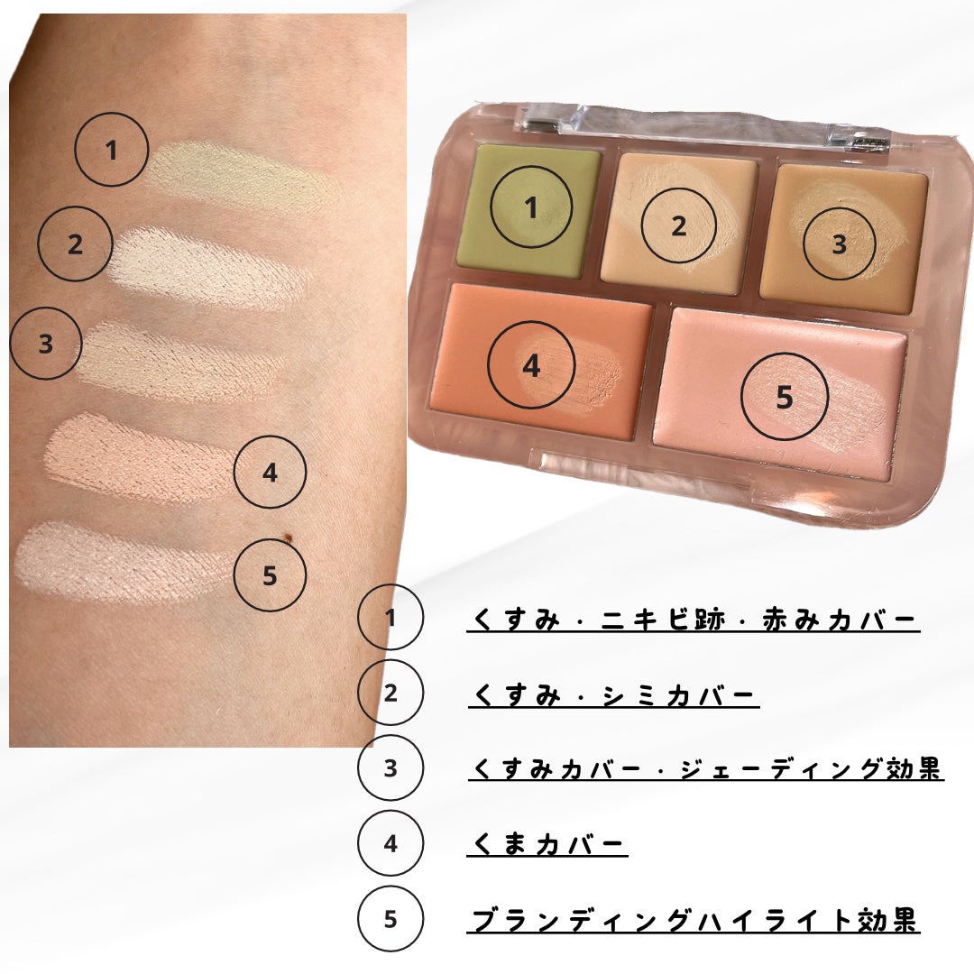 コンシールブレンダーパレット/LUNA/パレットコンシーラーを使ったクチコミ(3枚目)