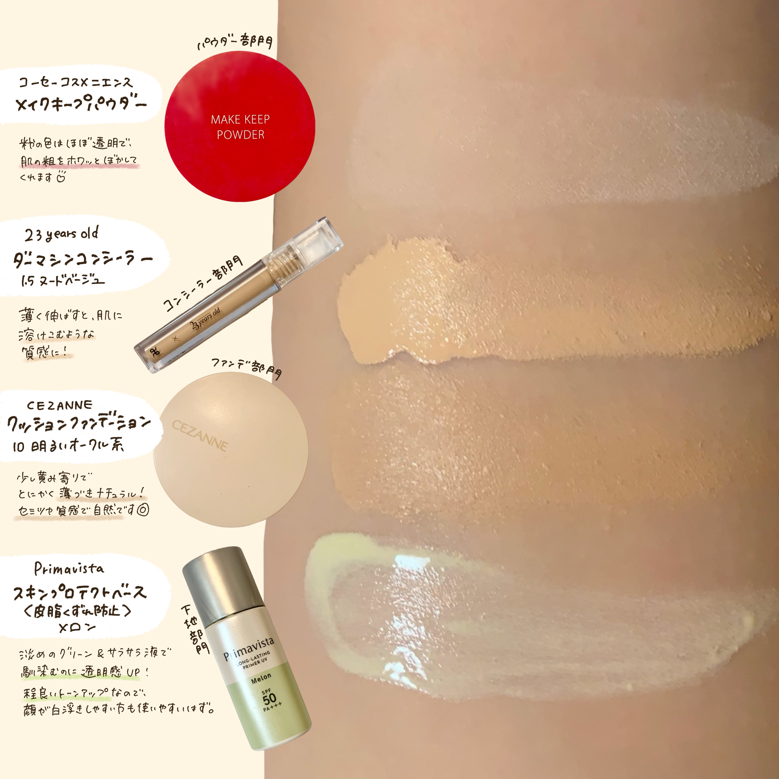 スキンプロテクトベース＜皮脂くずれ防止＞SPF50/プリマヴィスタ/化粧下地を使ったクチコミ（3枚目）