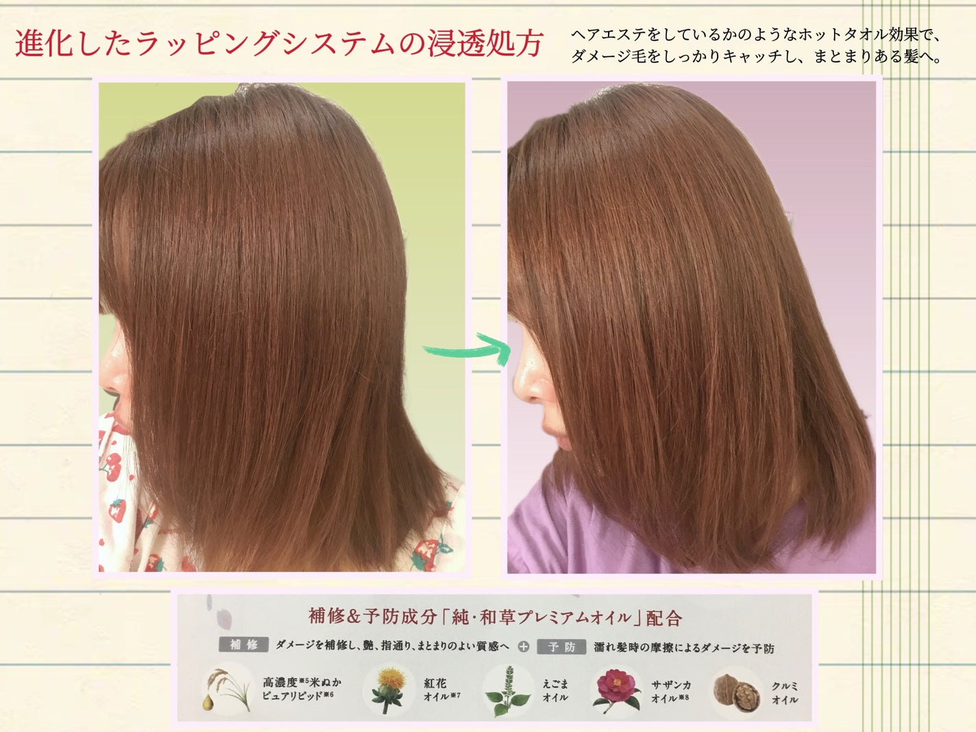 プレミアム ラッピングマスク/いち髪/ヘアマスク・ヘアパックを使ったクチコミ(3枚目)