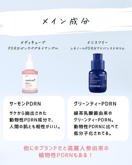 とまと村長@化粧品研究者 on LIPS 「PDRN商品が増えてきた!今回の比較商品・メディキューブPDR..」(4枚目)