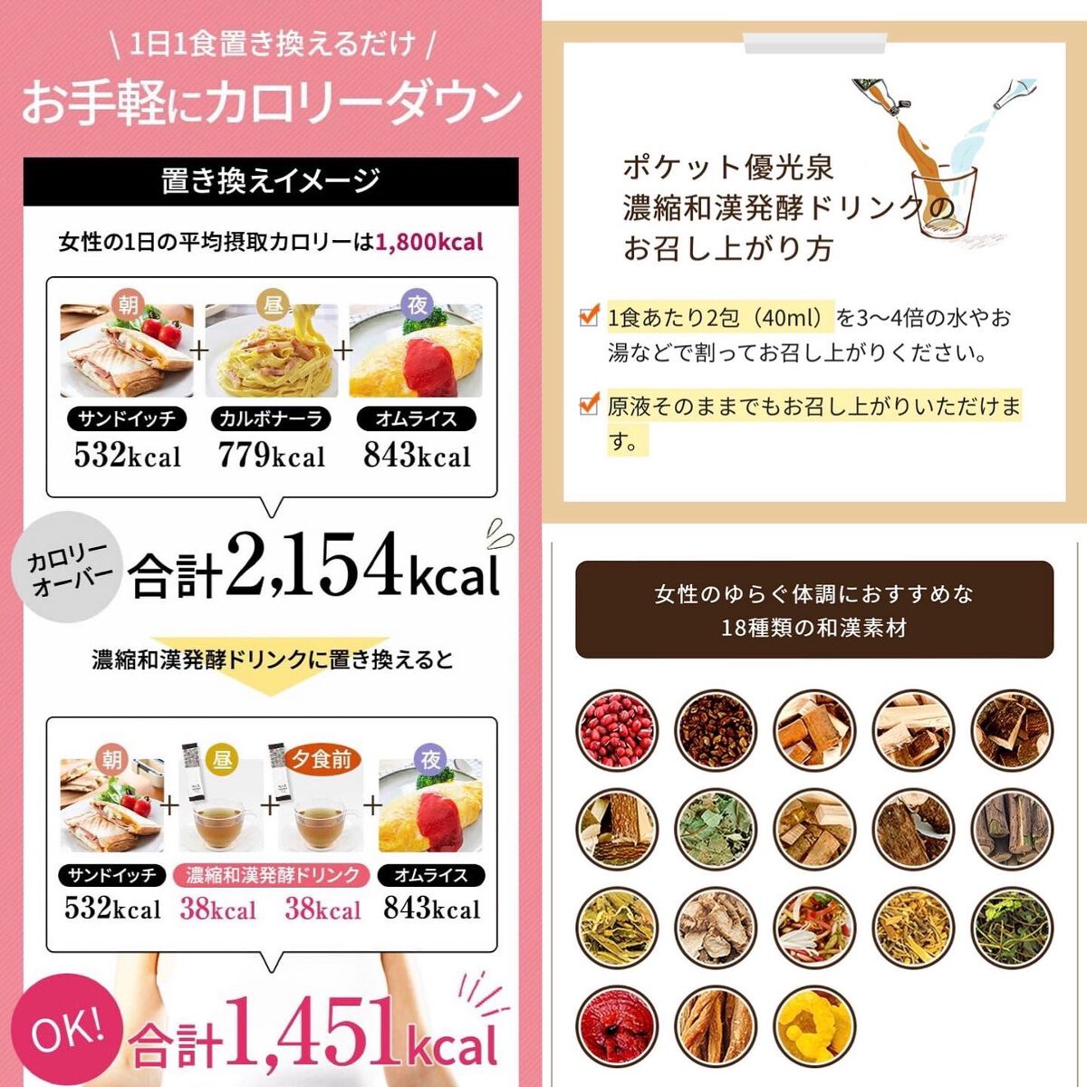 ポケット優光泉 濃縮和漢発酵ドリンク/優光泉/酵素ドリンクを使ったクチコミ(3枚目)