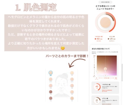 ZOZOGLASS/ZOZOTOWN/その他を使ったクチコミ(3枚目)