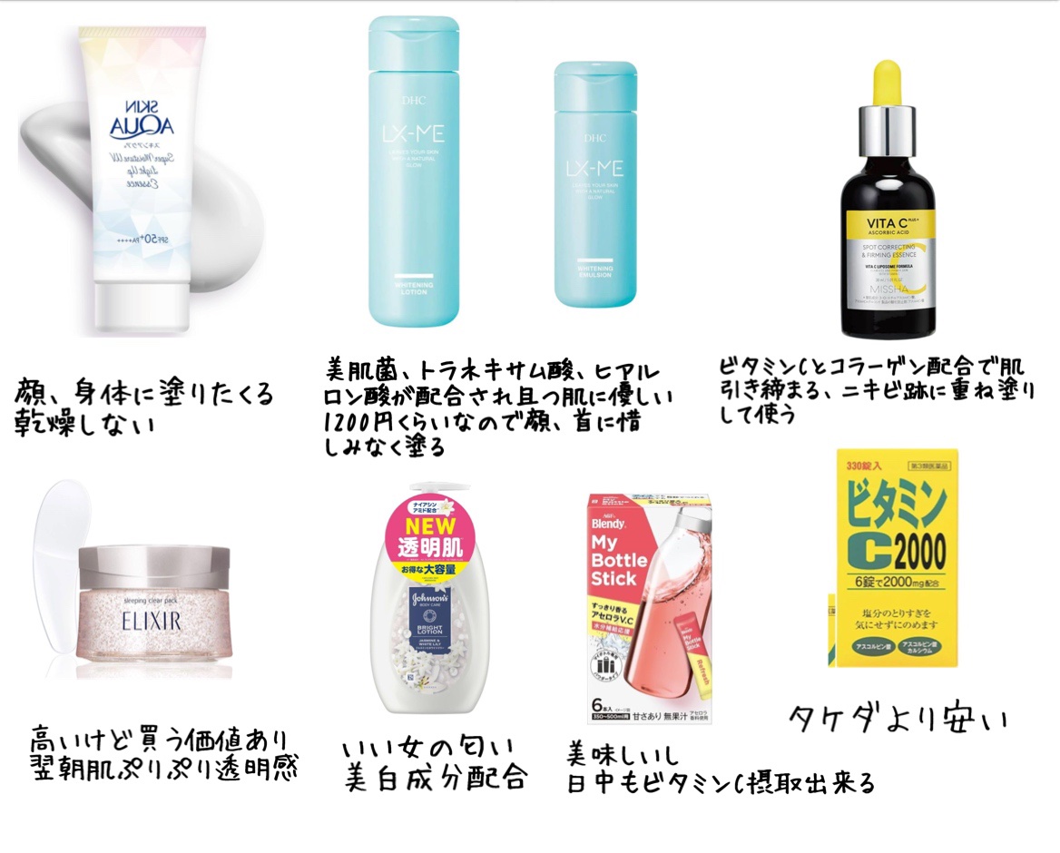 DHCルクスミー 薬用ホワイトニング エマルジョン/DHC/乳液を使ったクチコミ（1枚目）