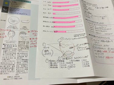 吉田 on LIPS 「ワクワク肌分析に行ってきたよレポ(レポートなので商品レビュー無..」（2枚目）
