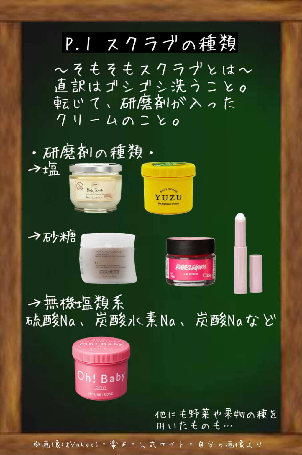 ボディ スムーザー /ハウス オブ ローゼ/ボディスクラブを使ったクチコミ（2枚目）