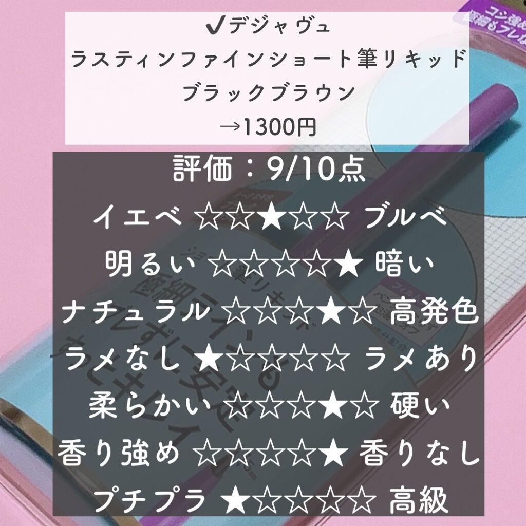 「密着アイライナー」ショート筆リキッド/デジャヴュ/リキッドアイライナーを使ったクチコミ(2枚目)
