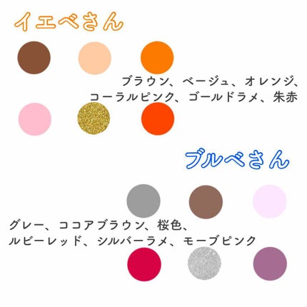 ぱる on LIPS 「こんにちは!さくらもちです🌸今回はイエベブルベが分かるだけでメ..」(6枚目)