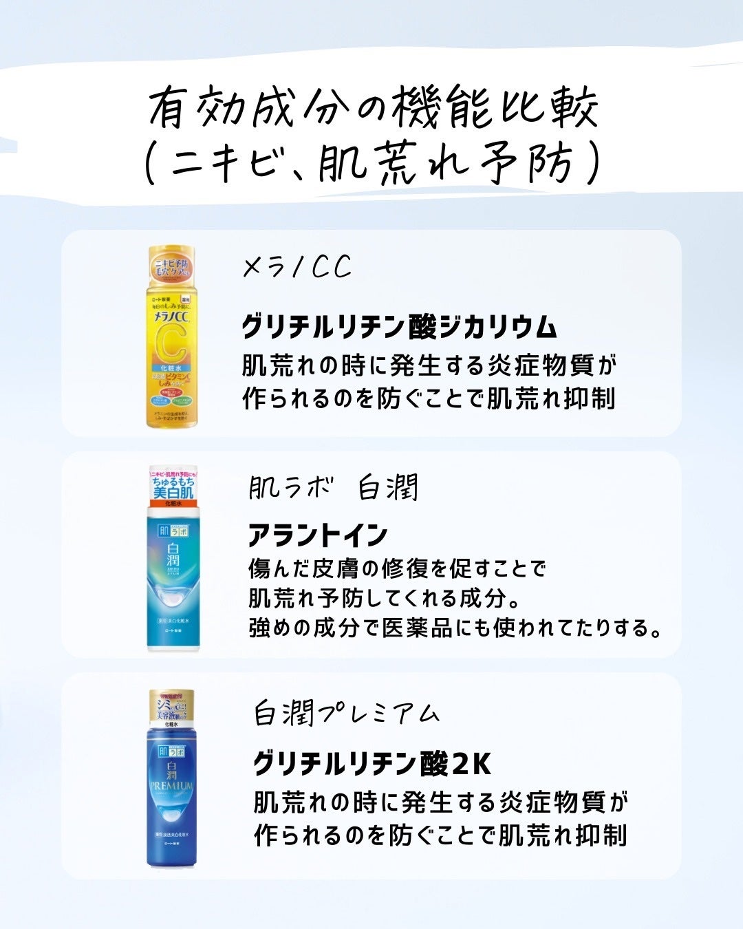 とまと村長@化粧品研究者 on LIPS 「ロート製薬って実はスキンケア売上個数ナンバーワンって知ってた?..」(6枚目)