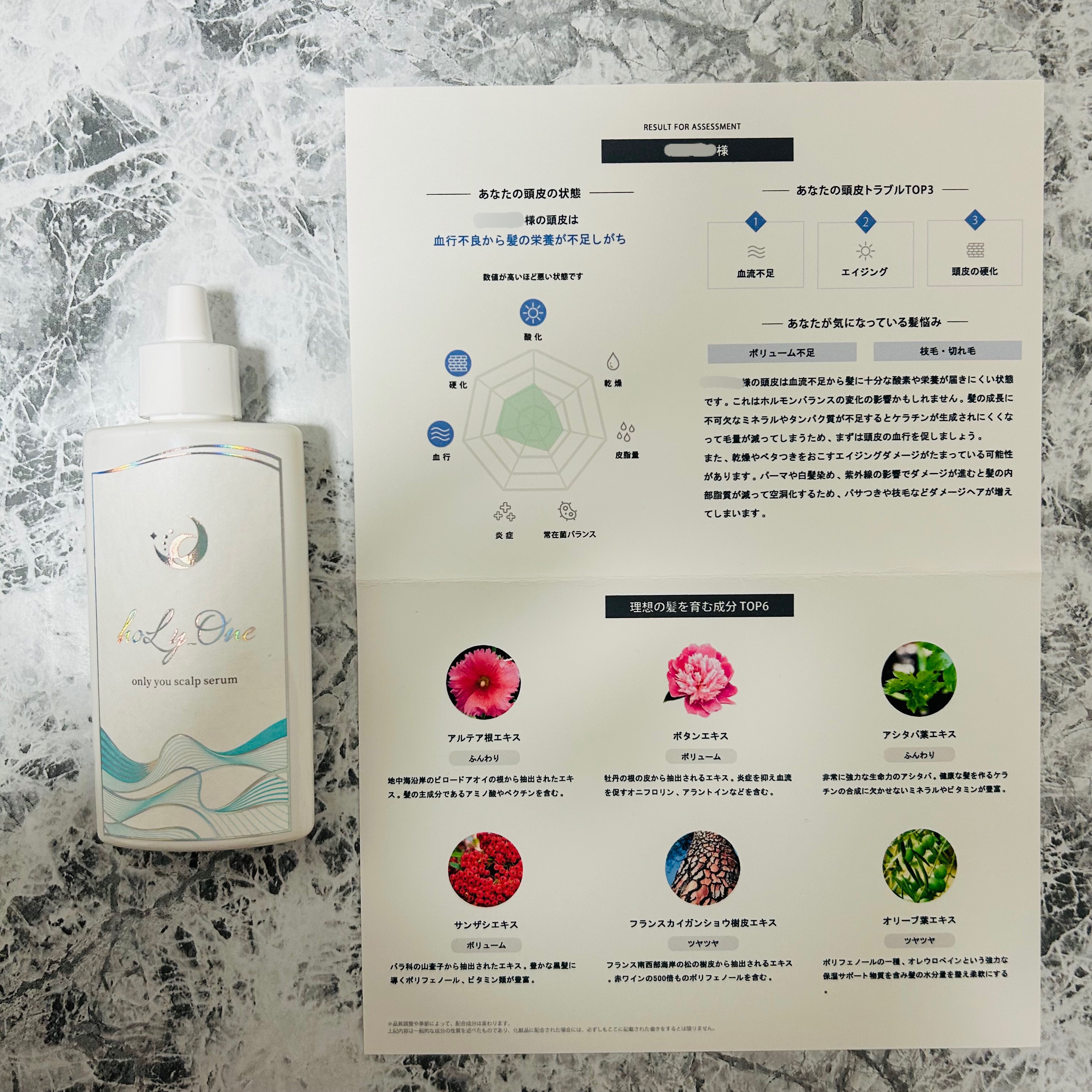 オンリーユースカルプセラム/hoLy_One/頭皮ローションを使ったクチコミ（3枚目）