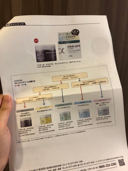 ソフティモ クリアプロ クレンジングバーム CICA ブラック/ソフティモ/クレンジングバームを使ったクチコミ(8枚目)