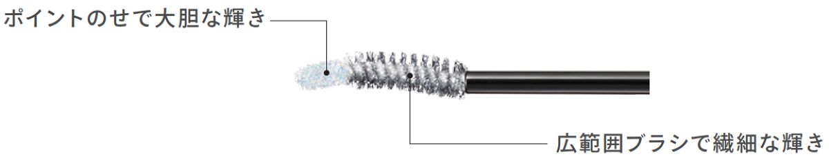 ダズリング ジェム マスカラ BLEND BERRY