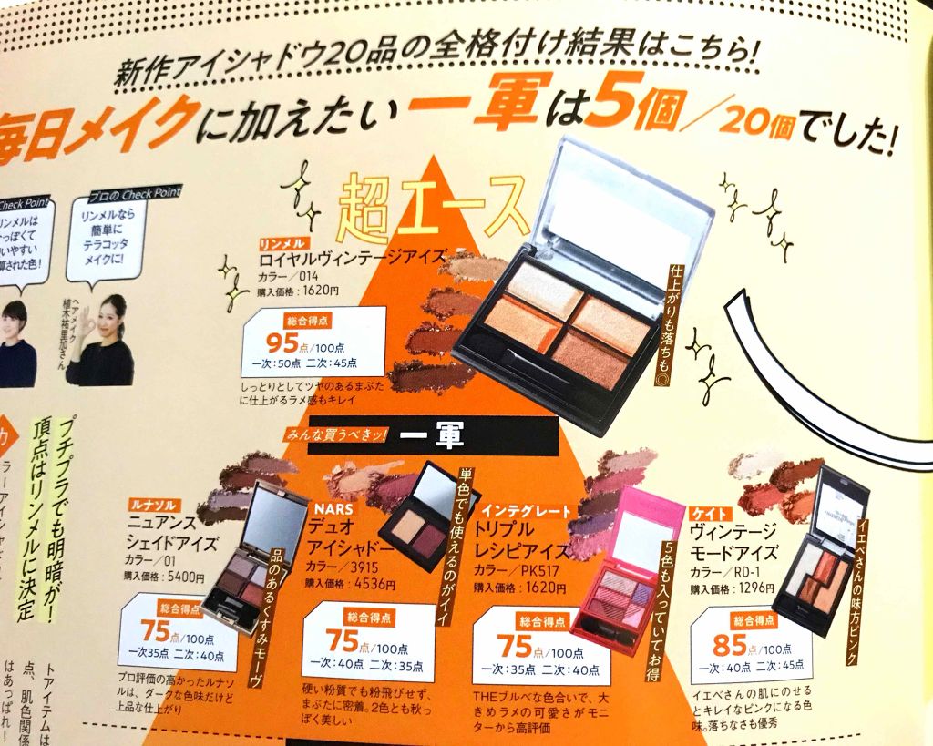 LDK the Beauty 2018年12月号/LDK the Beauty/雑誌を使ったクチコミ(2枚目)