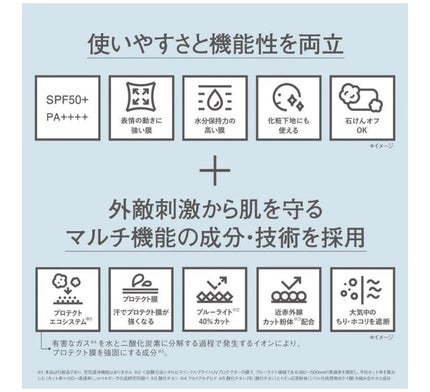 オルビス リンクルブライトUVプロテクター/オルビス/日焼け止めクリームを使ったクチコミ(5枚目)