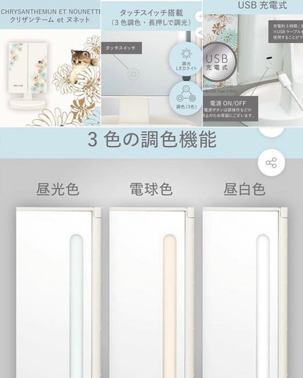 を使ったクチコミ(2枚目)