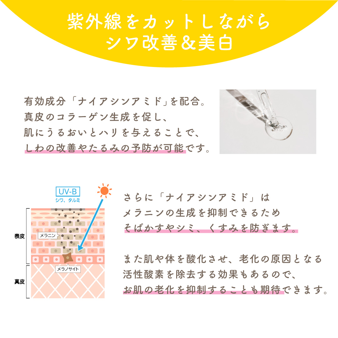 メラプロテクト/水橋保寿堂製薬/日焼け止めミルクを使ったクチコミ（3枚目）