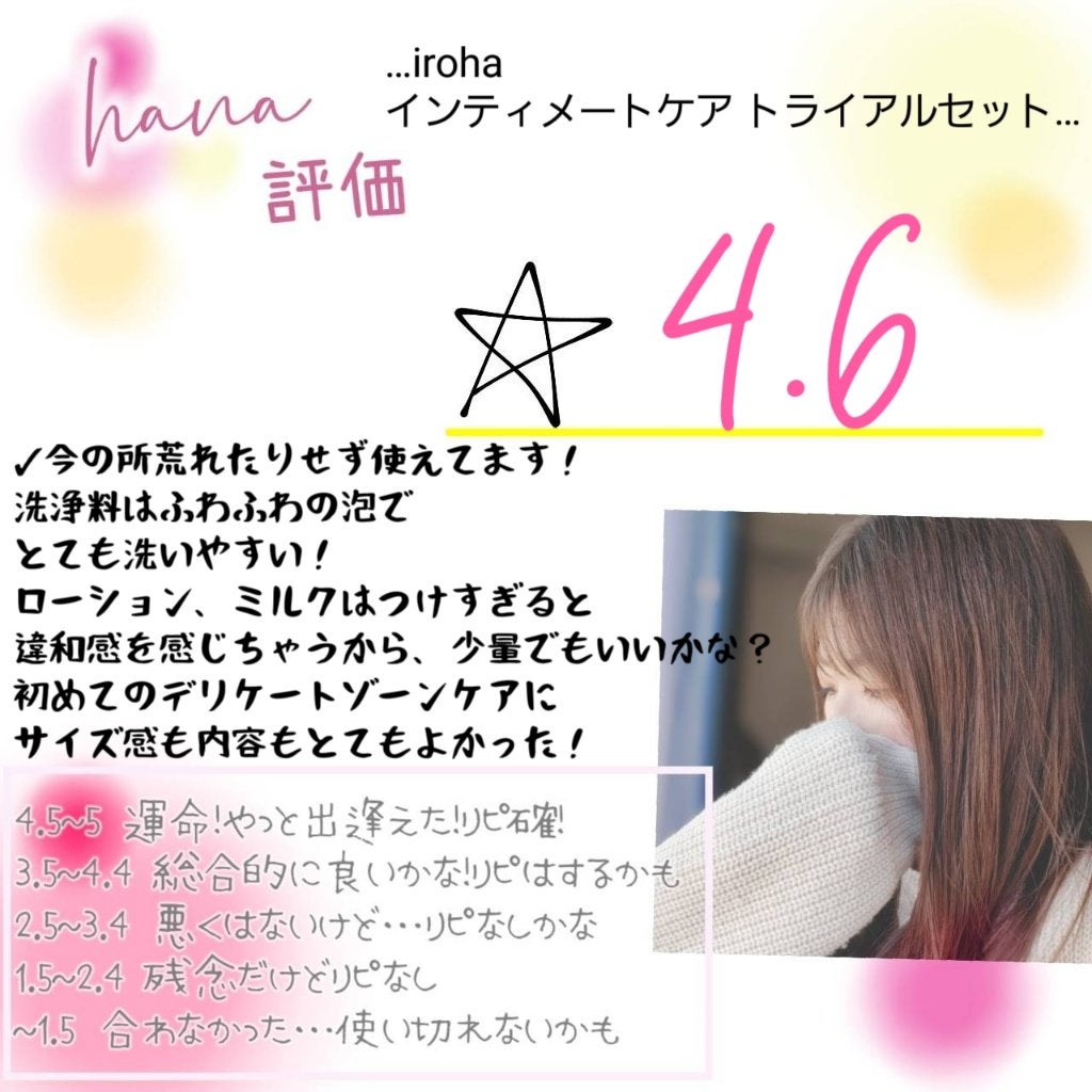 イロハ インティメート ケアトライアル セット/iroha INTIMATE CARE/デリケートゾーンケアを使ったクチコミ(6枚目)