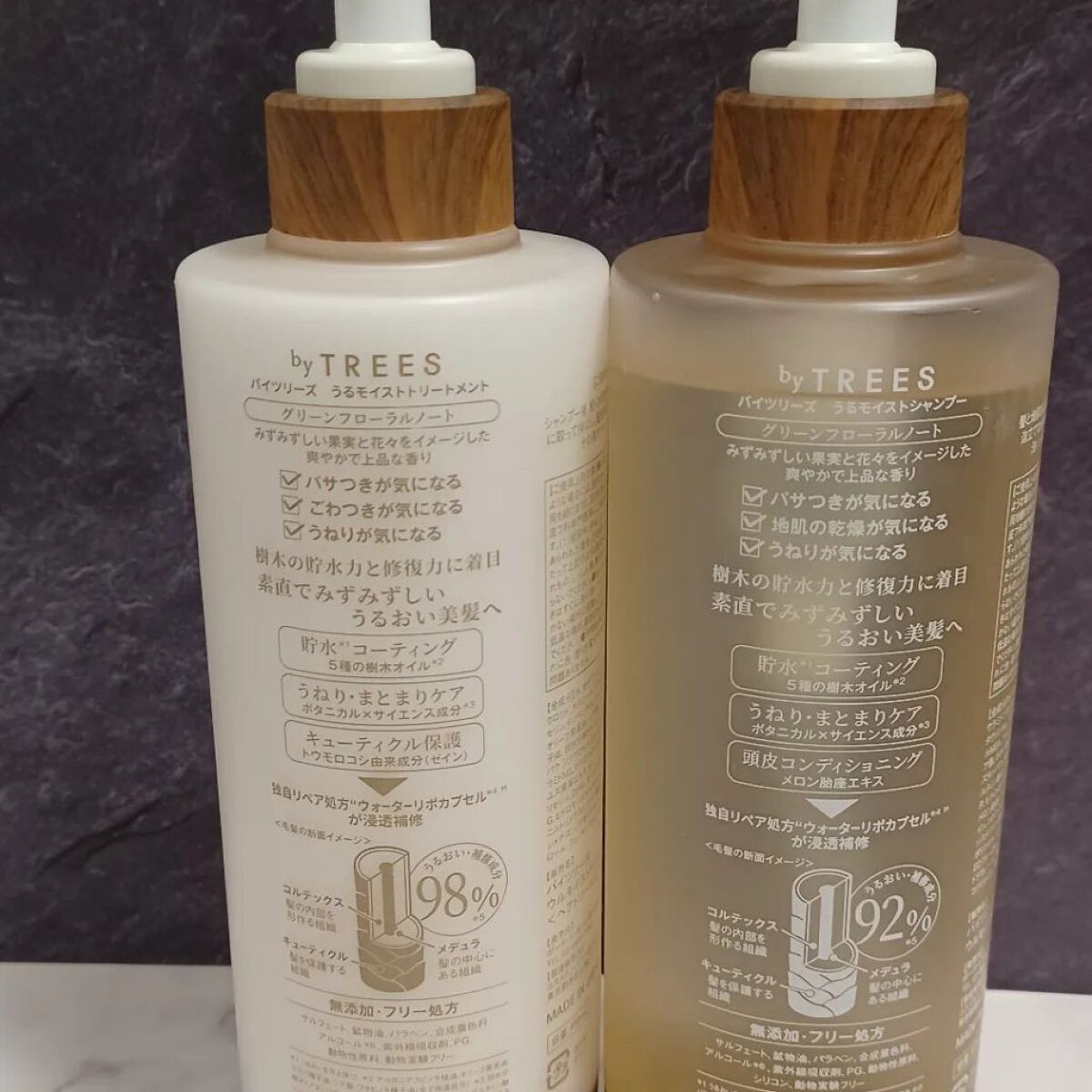 を使ったクチコミ（2枚目）