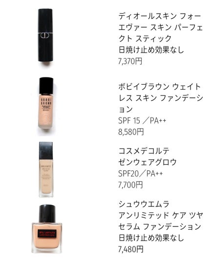 ゼン ウェア グロウ N34 / DECORTÉ(コスメデコルテ) | LIPS ゼン ウェア グロウ N34 / DECORTÉ(コスメデコルテ) | LIPS