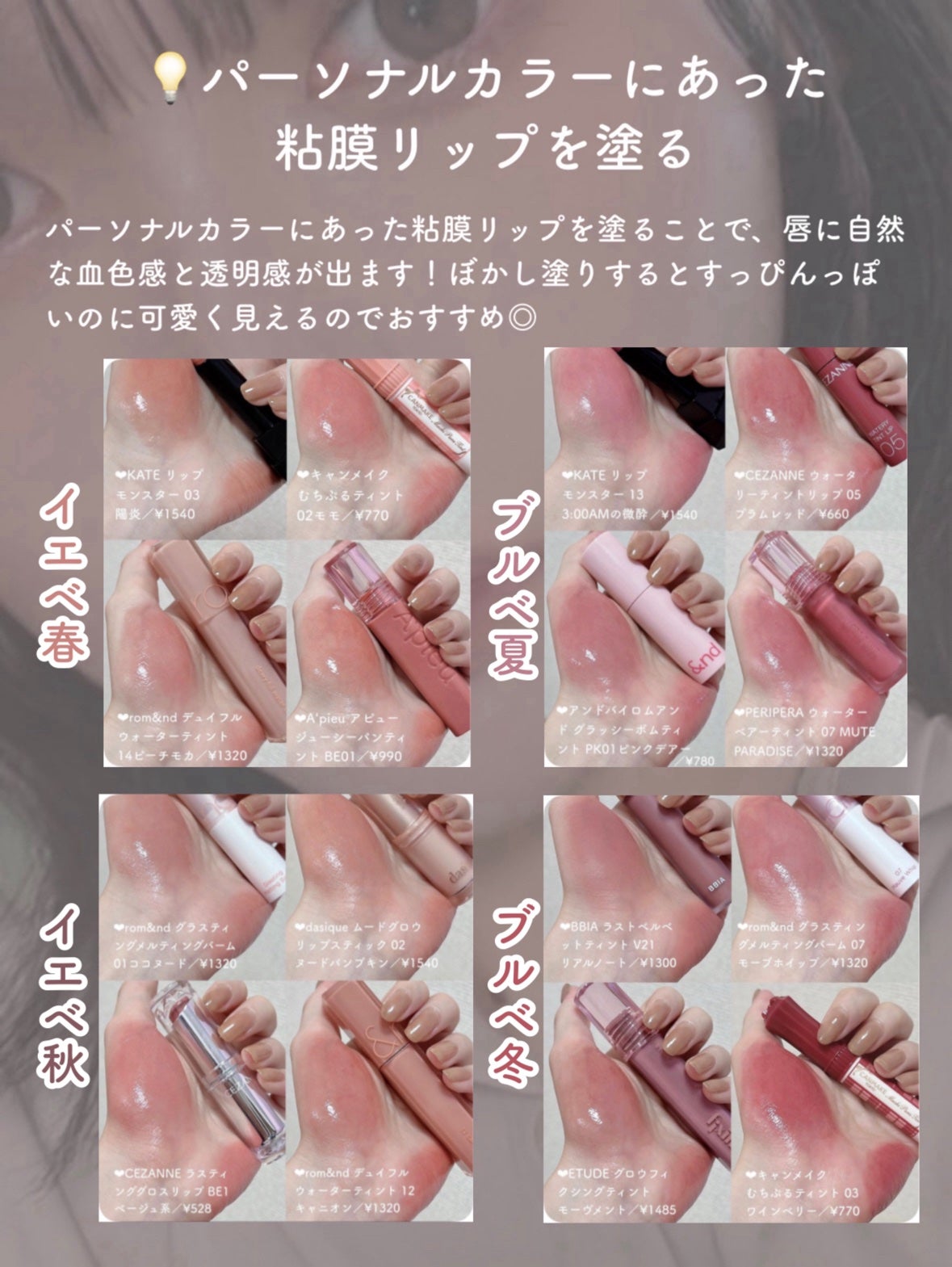 DHC 薬用リップクリーム/DHC/リップクリームを使ったクチコミ(6枚目)