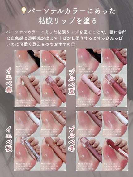 DHC 薬用リップクリーム/DHC/リップクリームを使ったクチコミ(6枚目)