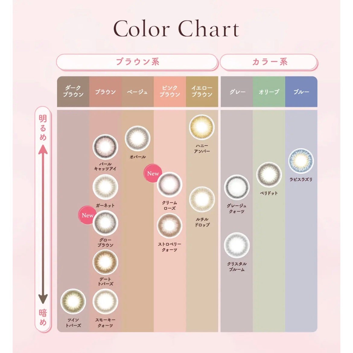 TOPARDS 1day/TOPARDS/ワンデー(1DAY)カラコンを使ったクチコミ(2枚目)