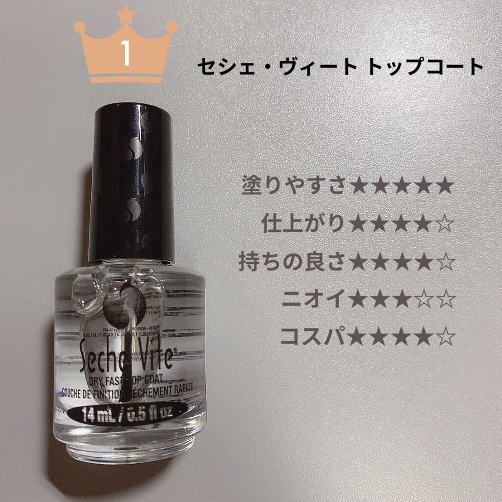 セシェ・ヴィート/セシェ/ネイルトップコートを使ったクチコミ（2枚目）