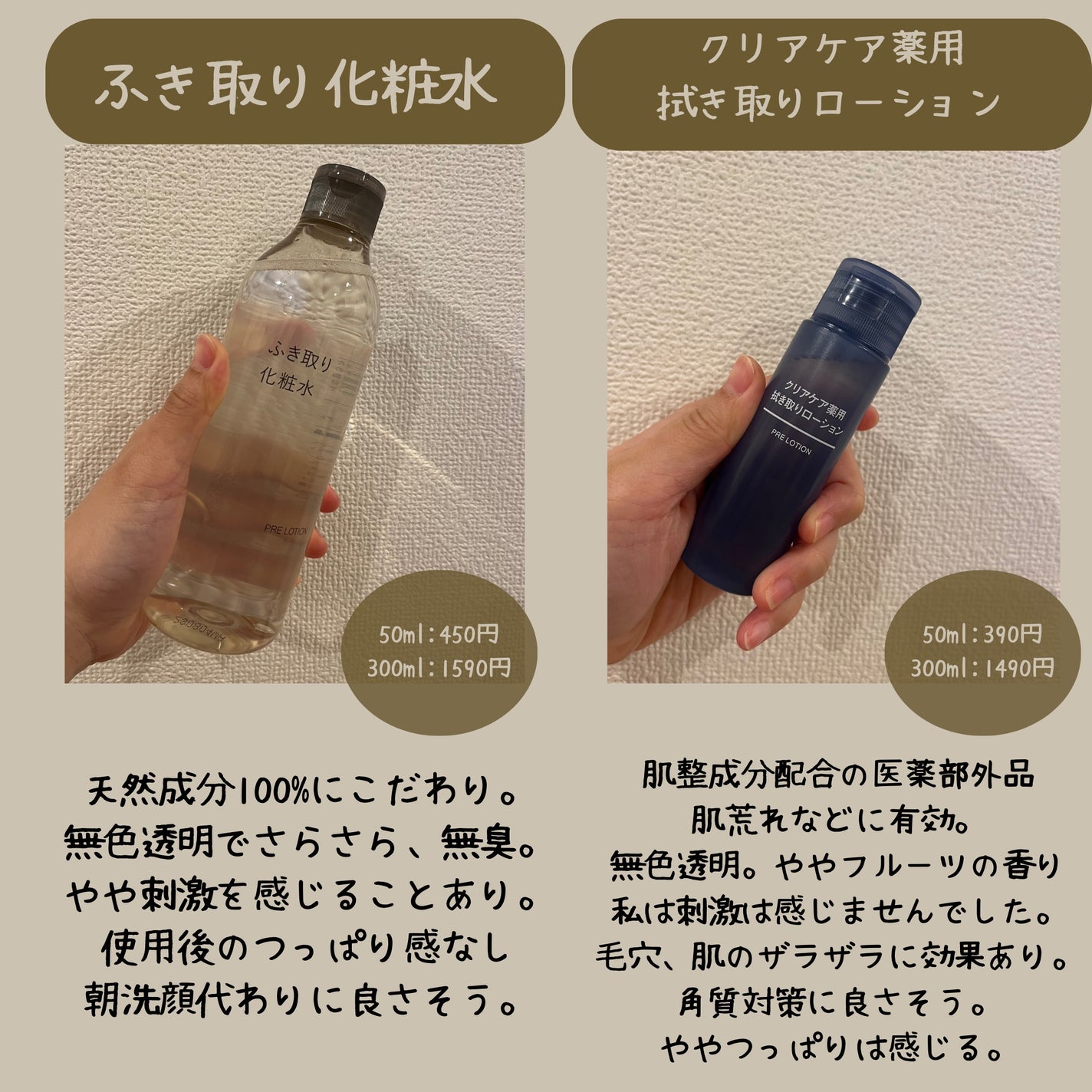 クリアケア薬用拭き取りローション/無印良品/拭き取り化粧水を使ったクチコミ(2枚目)