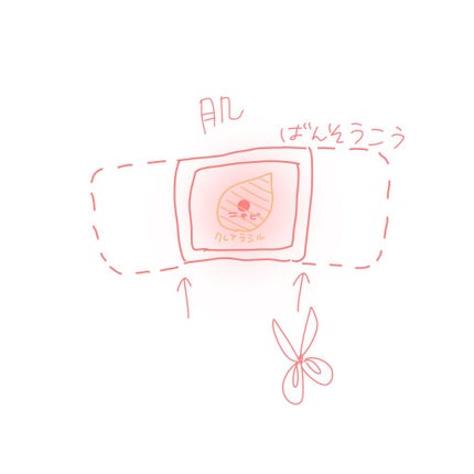 DHC ビタミンCハードカプセル/DHC/美容サプリメントを使ったクチコミ(1枚目)