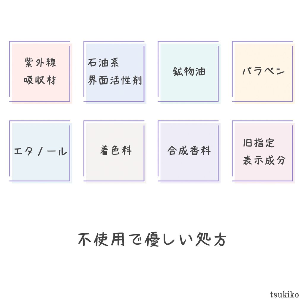 UVミルク/&be/日焼け止め・UVケアを使ったクチコミ(3枚目)