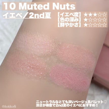 ブレンディングムードチーク/dasique/パウダーチークを使ったクチコミ(5枚目)