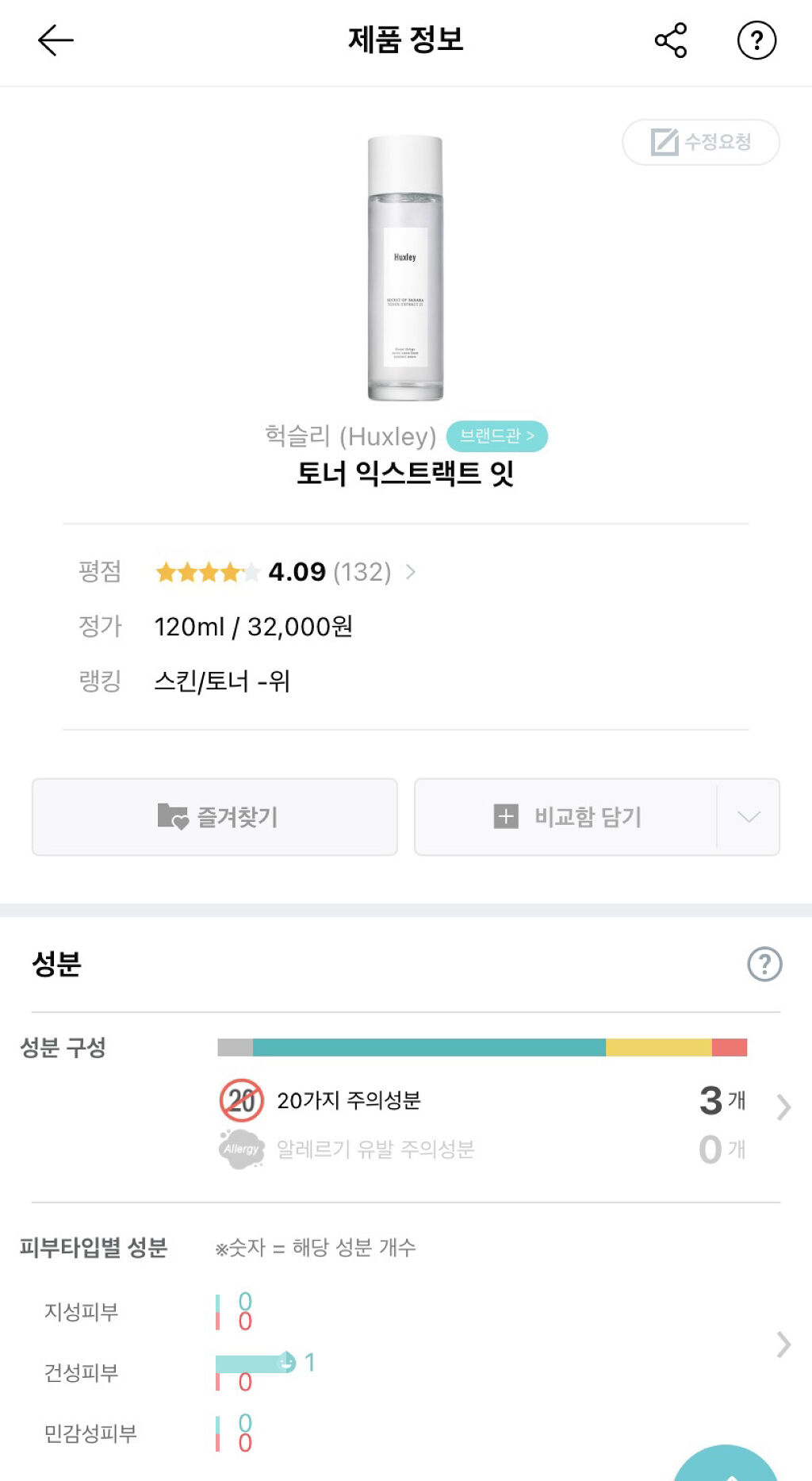 トナー；エクストラクトイット/Huxley/化粧水を使ったクチコミ（3枚目）