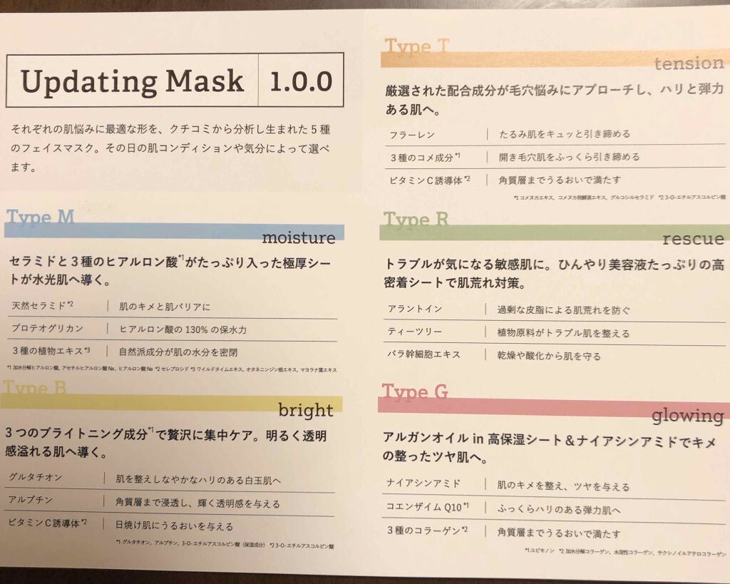 Updating Mask 1.0.0 5タイプセット 1セット5枚入り/meol/シートマスク・パックを使ったクチコミ(2枚目)