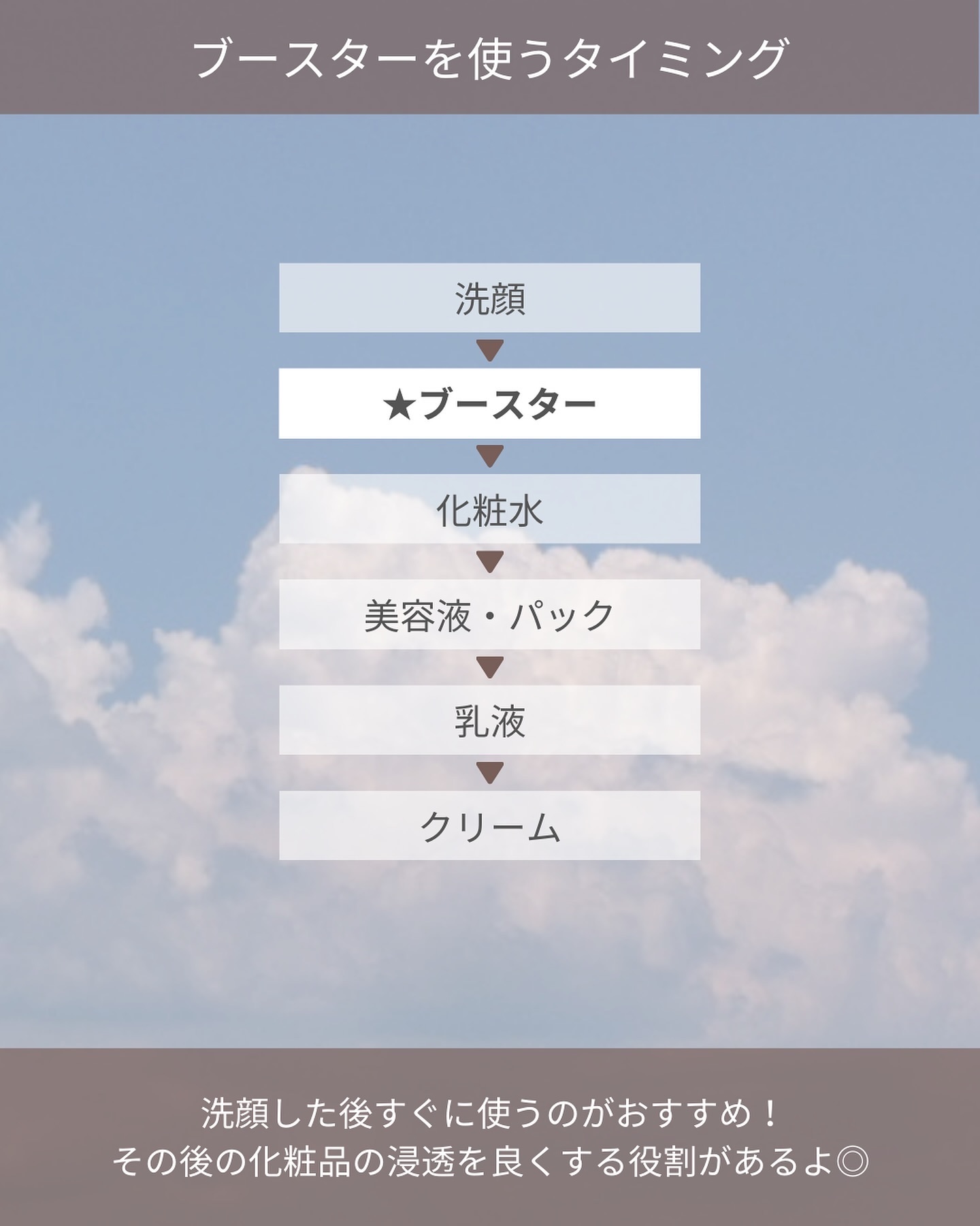 インビジブルピーリングブースターエッセンス/CNP Laboratory/ブースター・導入液を使ったクチコミ（3枚目）
