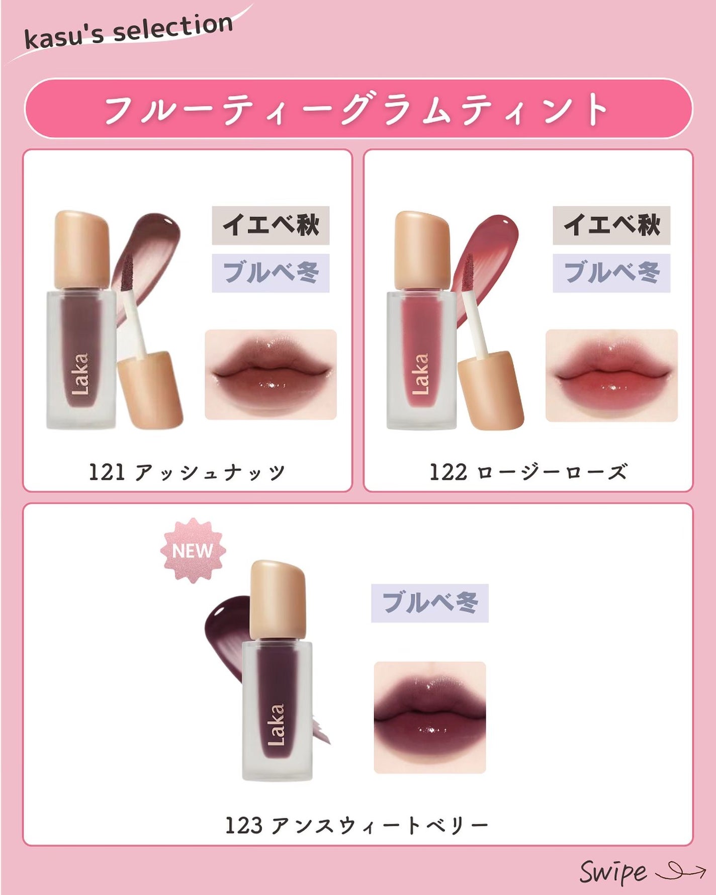 フルーティーグラムティント/Laka/リップティントを使ったクチコミ(7枚目)