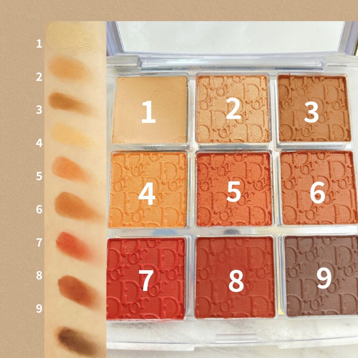 ディオール バックステージ アイ パレット/Dior/アイシャドウパレットを使ったクチコミ（3枚目）