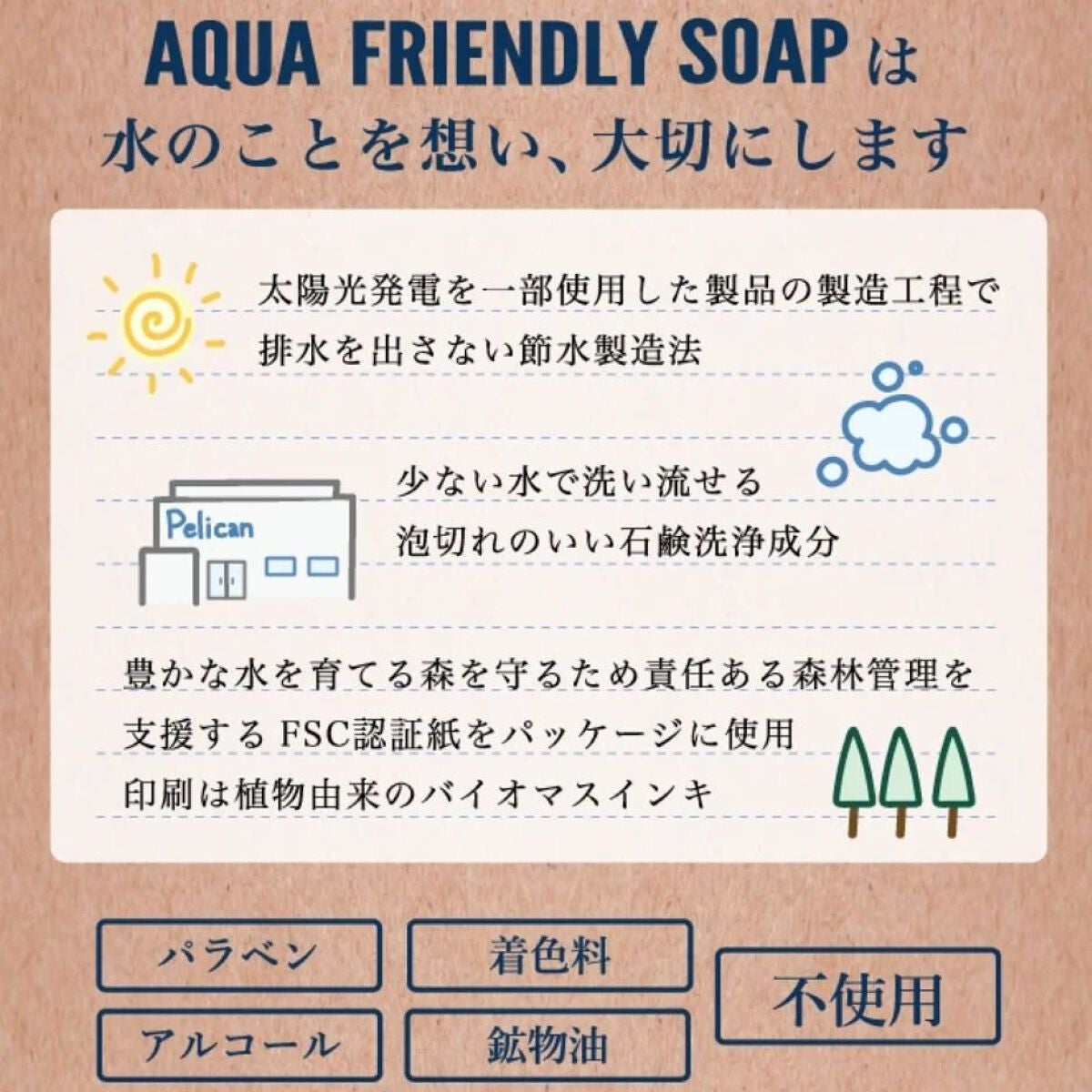 nangokudiver on LIPS 「江戸時代から下水道が整備されていた日本でも、下水道平均普及率8..」(4枚目)