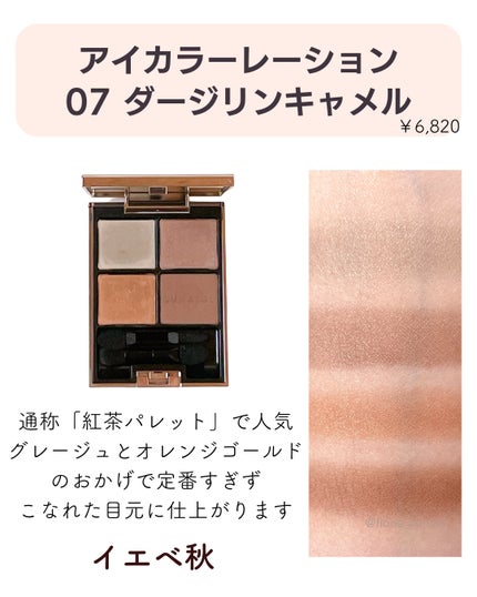 スキンモデリングアイズ/LUNASOL/アイシャドウパレットを使ったクチコミ(6枚目)