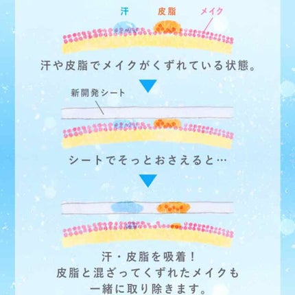 メイクの上からリフレッシュシート/ビオレ/フェイスシートを使ったクチコミ(3枚目)