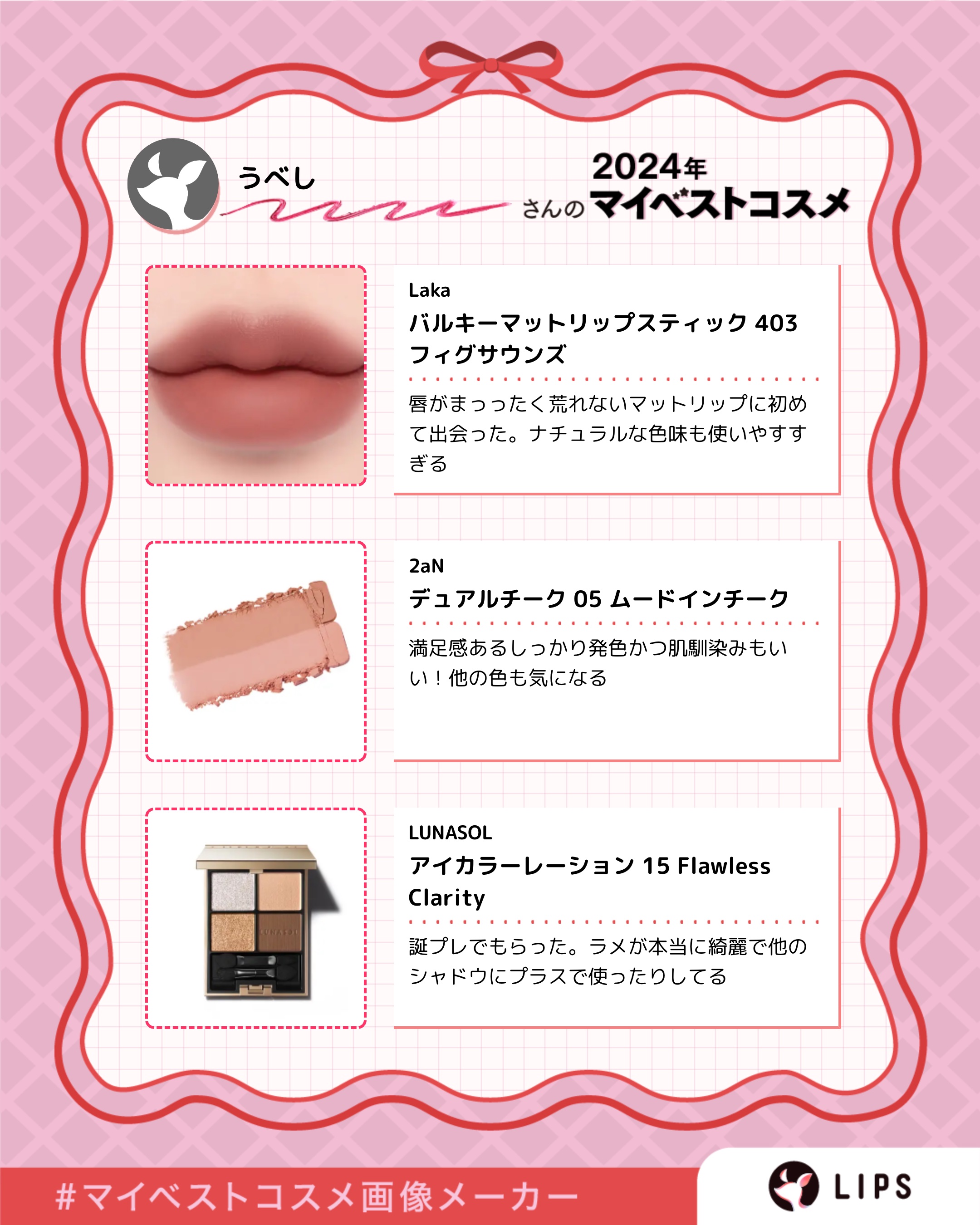 アイカラーレーション/LUNASOL/アイシャドウパレットを使ったクチコミ（2枚目）