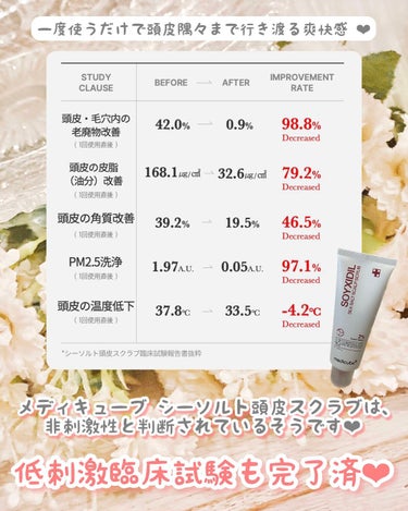 シーソルトヘッドスクラブ/MEDICUBE/頭皮ケアを使ったクチコミ（3枚目）