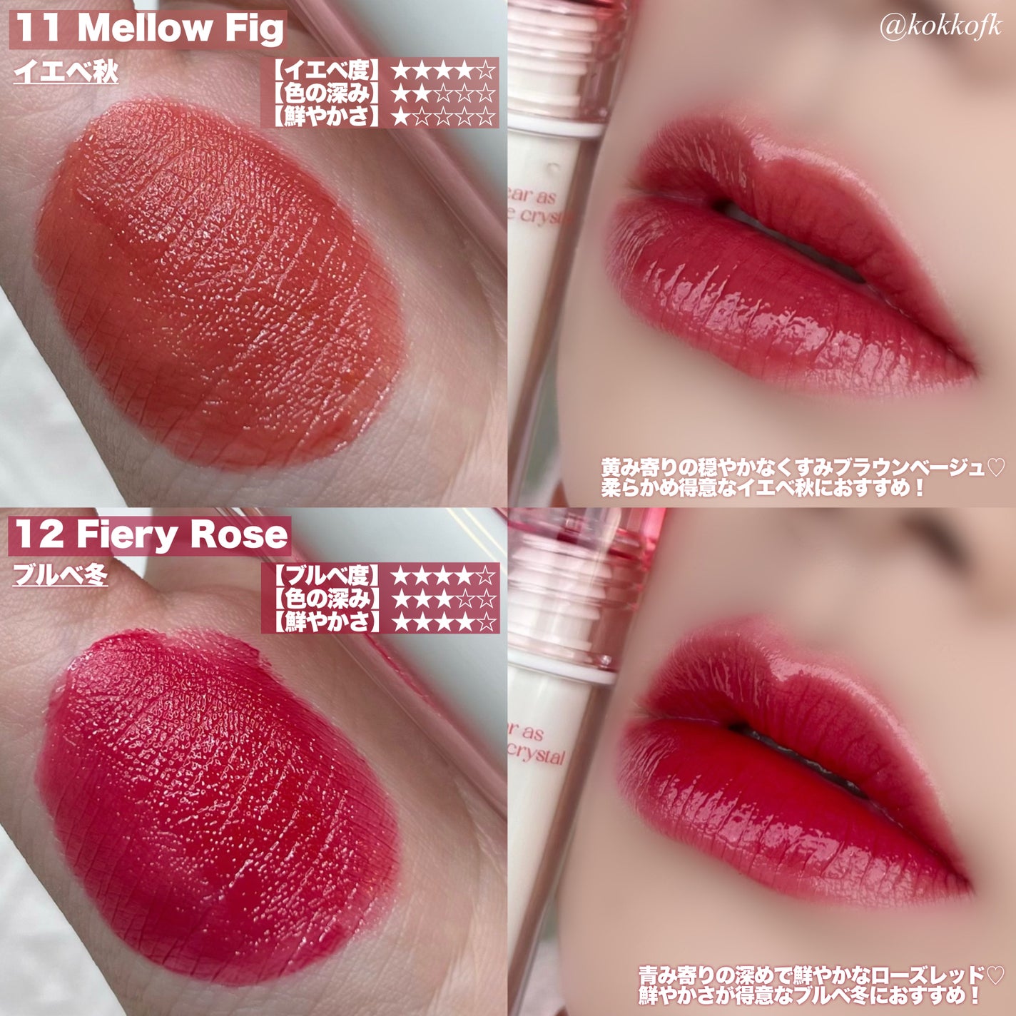 クリスタル グラム ティント/CLIO/リップティントを使ったクチコミ(5枚目)