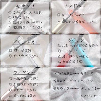 ポイントリペア/plus eau/ヘアジェルを使ったクチコミ(5枚目)