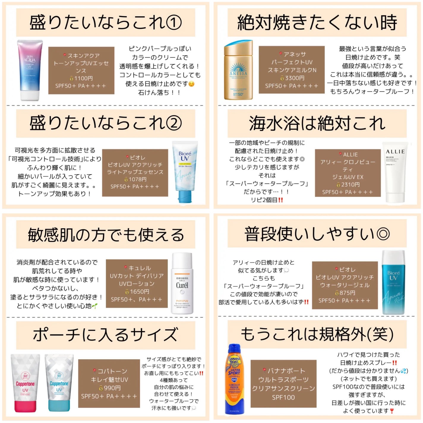 ハトムギ保湿ジェル(ナチュリエ スキンコンディショニングジェル)/ナチュリエ/美容液を使ったクチコミ(8枚目)