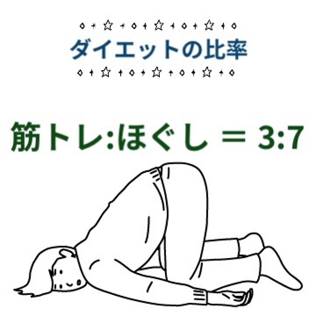 スキンミルク(しっとり)/ニベア/ボディミルクを使ったクチコミ（2枚目）