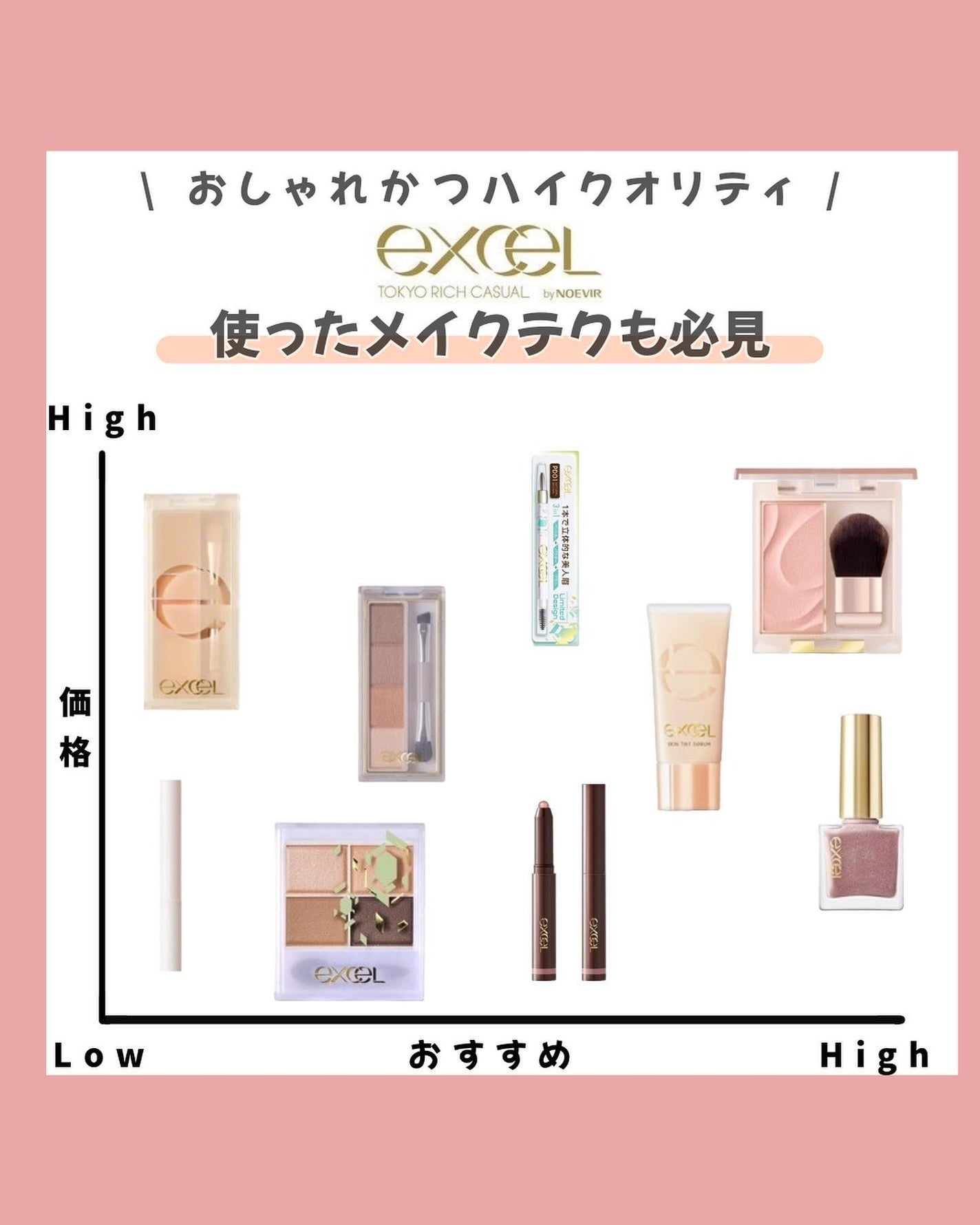 パウダー&ペンシル アイブロウEX/excel/アイブロウペンシルを使ったクチコミ(1枚目)