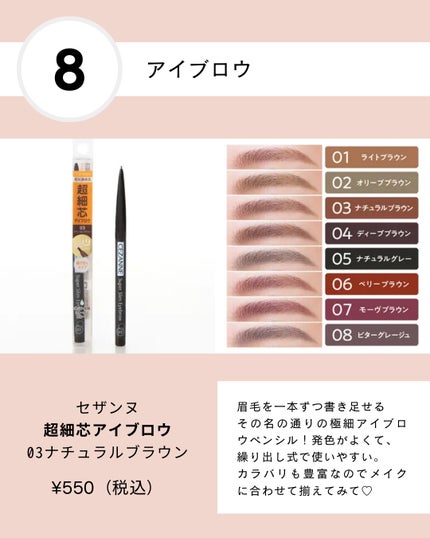 クリームチーク/キャンメイク/ジェル・クリームチークを使ったクチコミ(4枚目)