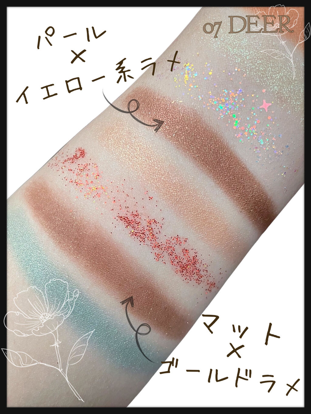 エクスプローラ12色 動物アイシャドウパレット/PERFECT DIARY/アイシャドウパレットを使ったクチコミ（3枚目）