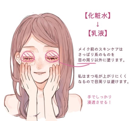 ラスティングマルチアイベース WP/キャンメイク/アイシャドウベースを使ったクチコミ(2枚目)