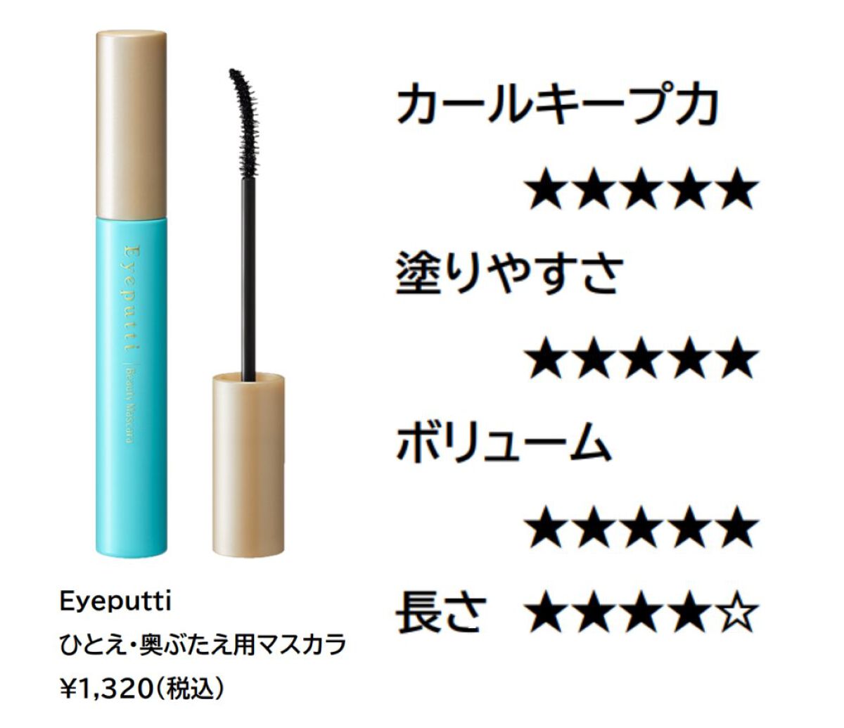 クイックラッシュカーラー/キャンメイク/マスカラ下地を使ったクチコミ（3枚目）