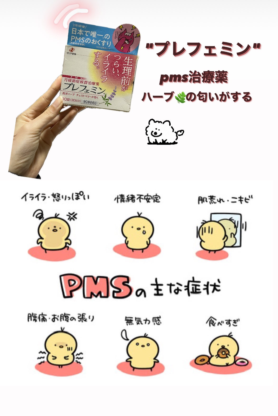 バファリン ルナi(医薬品)/バファリン/その他を使ったクチコミ(1枚目)